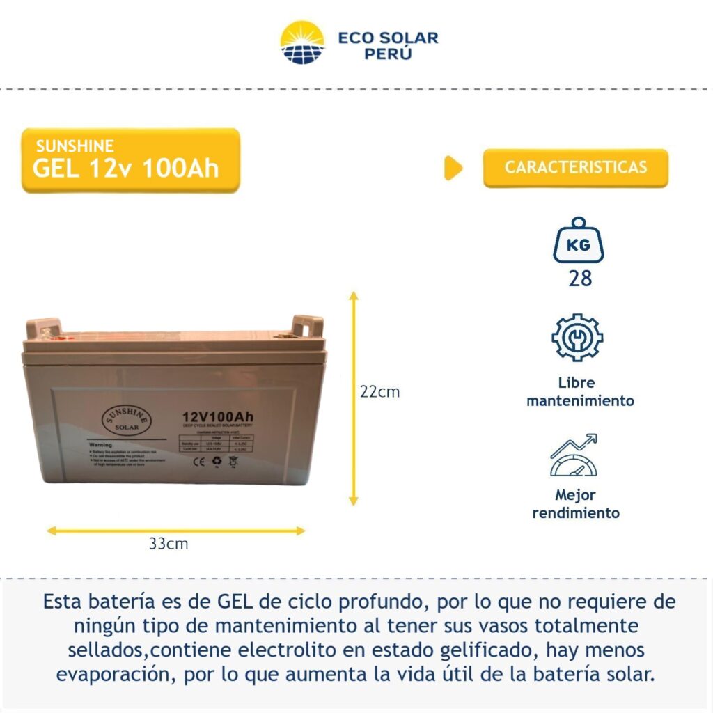 Kit Solar Basico 700W Iluminacion y TV