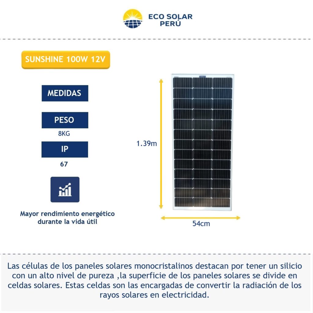 Kit Iluminación 30W 12V AGM – Paneles Solares Perú
