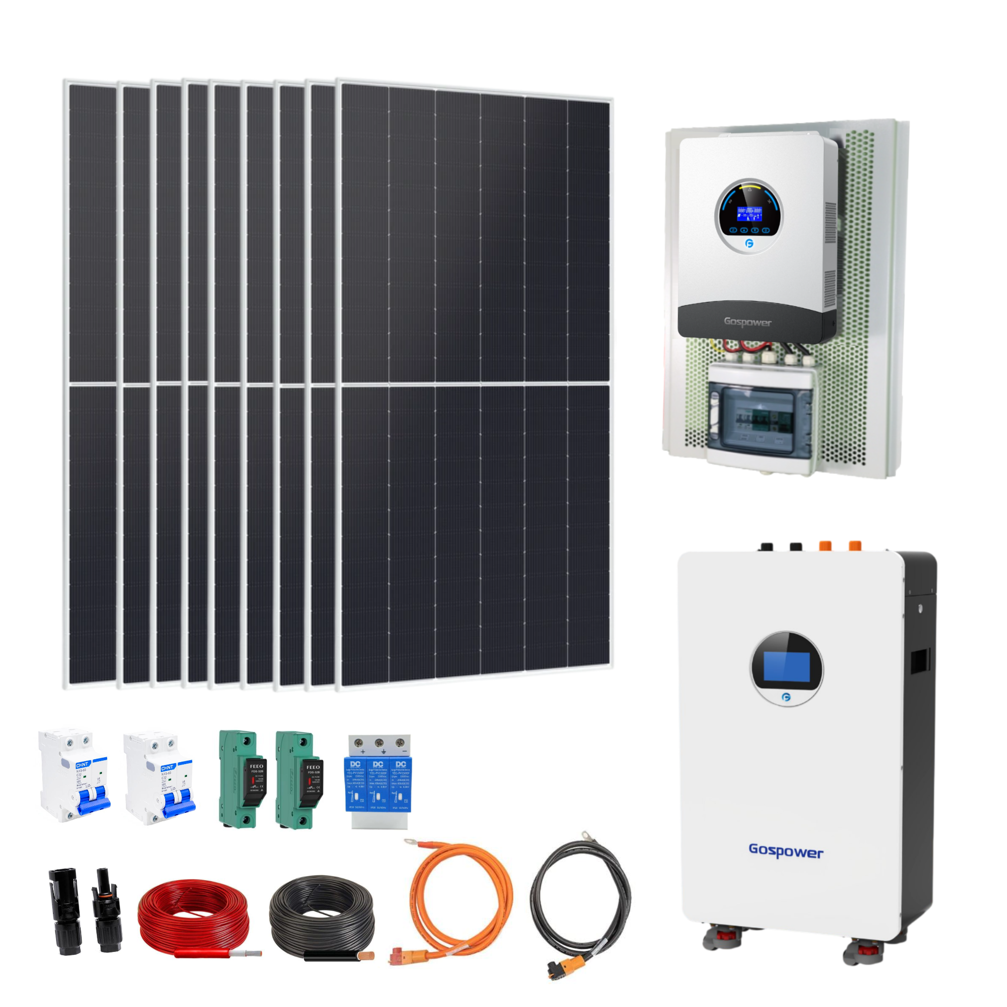 ecosolarperutienda .